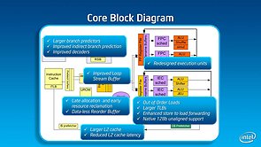 Intel Silvermont Technical Overview - Slide 08